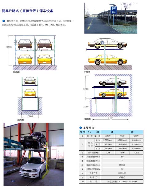 ͣ܇�O(sh��)���ИI(y��)Ŀǰ�İl(f��)չڅ��(sh��)